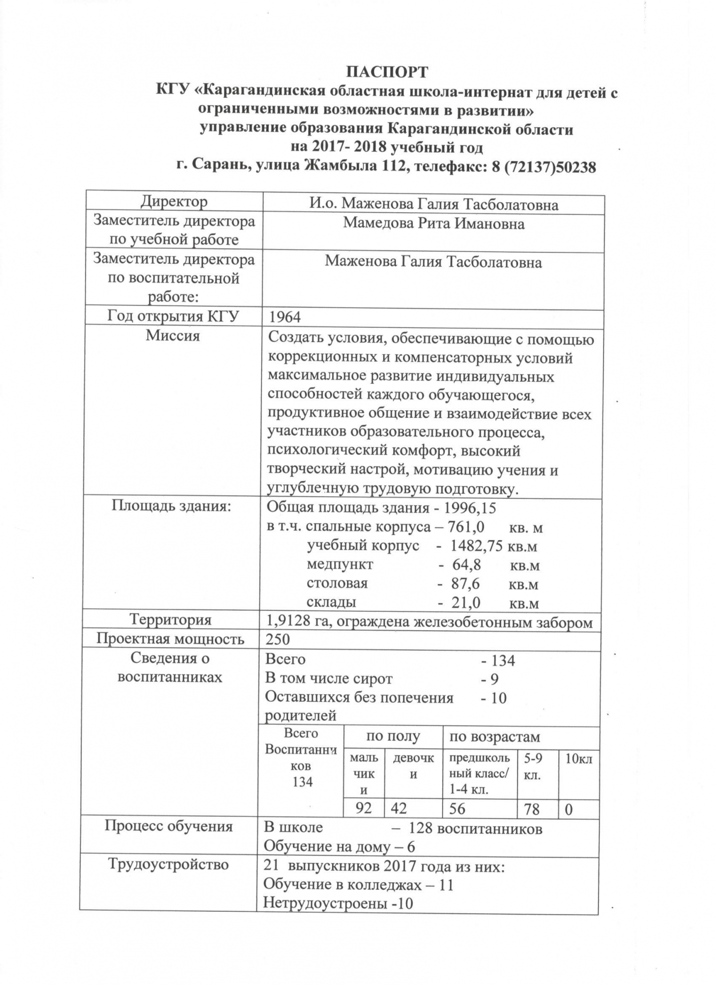 Паспорт школьного маршрута 2022 образец